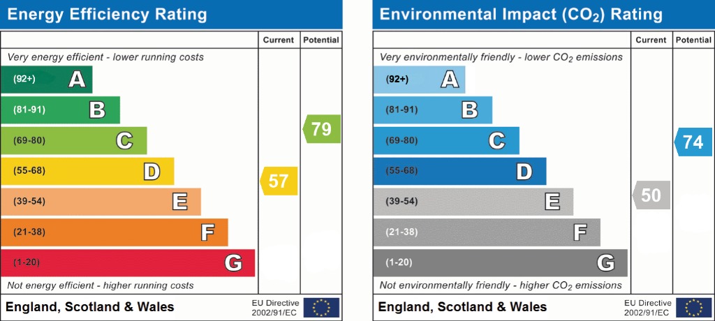 EPC 1